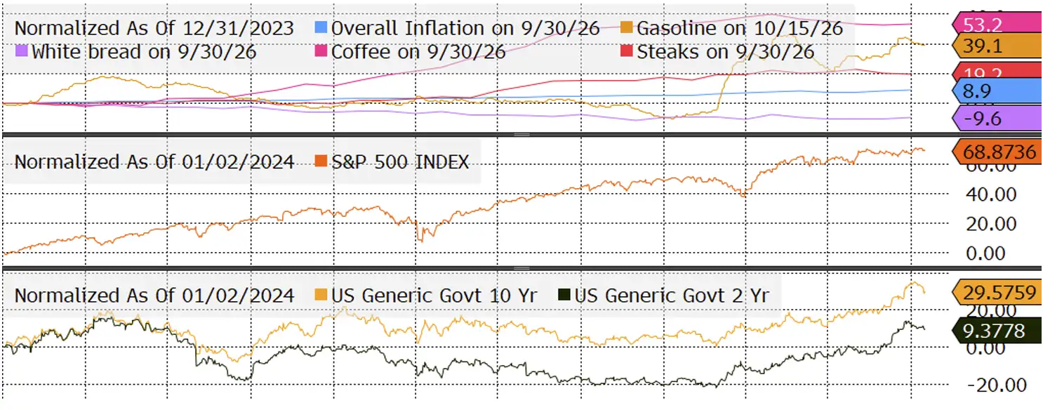 chart2-oct-2026